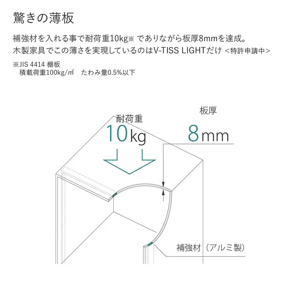 棚板 コの字 木素材 | 洗面収納 | 住宅設備機器（洗面台）の通販